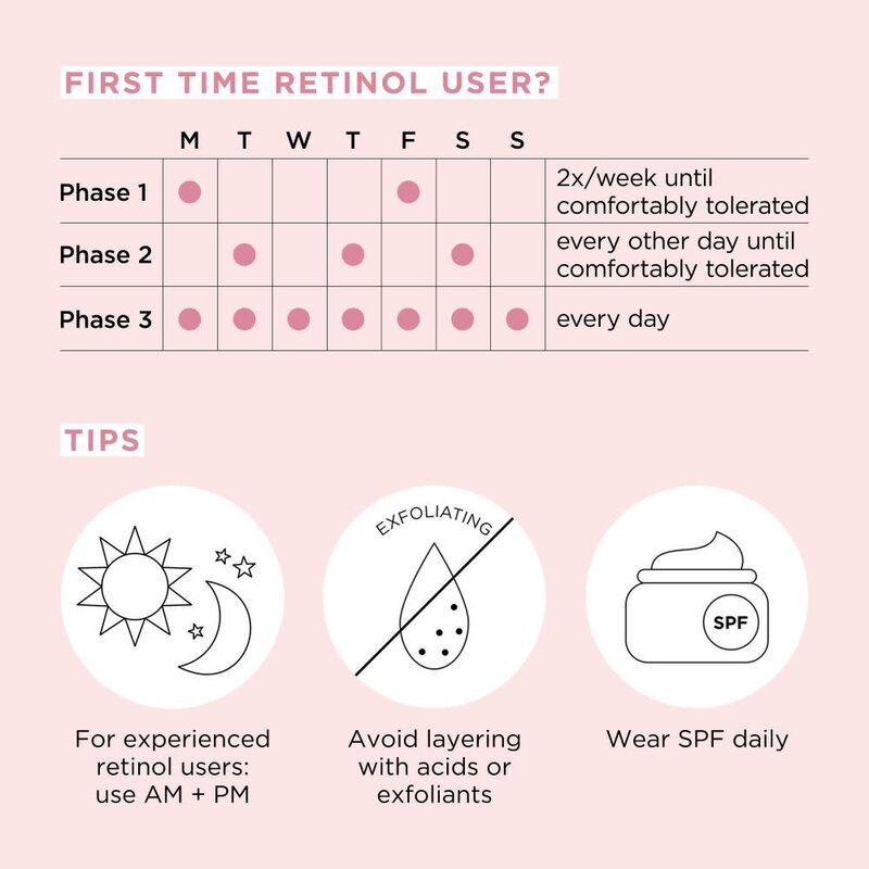 Retinol + HPR Ceramide Capsules Rapid Skin Renewing Serum image number null