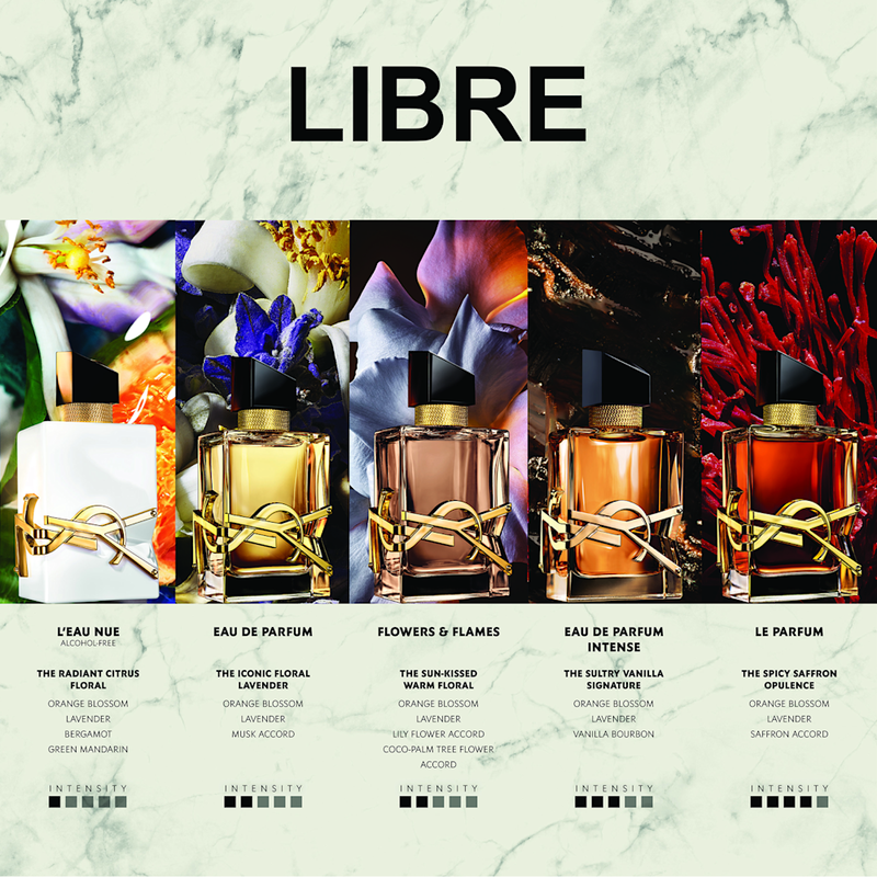 Libre image number null