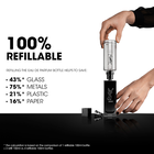 MYSLF image number null