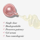 Retinol + HPR Ceramide Capsules Rapid Skin Renewing Serum image number null