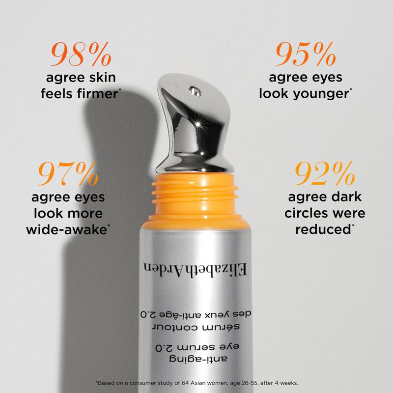 Prevage&reg; Anti-Aging Eye Serum 2.0 image number null