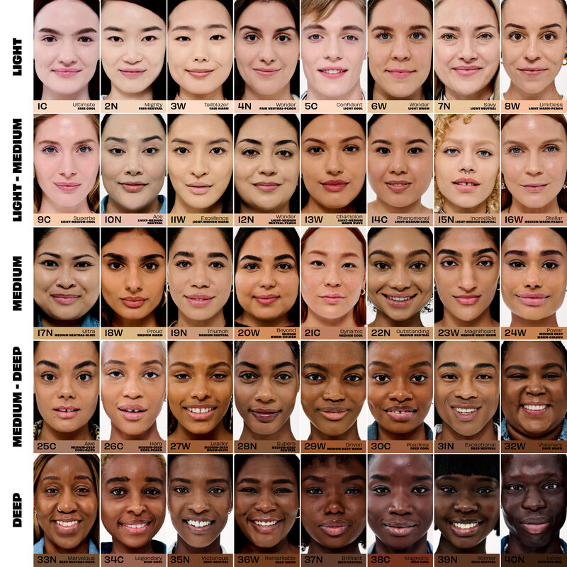The Porefessional Foundation image number null