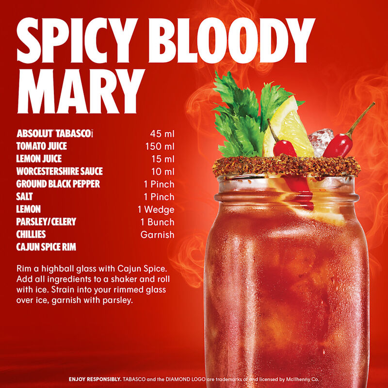 Absolut Tabasco image number null