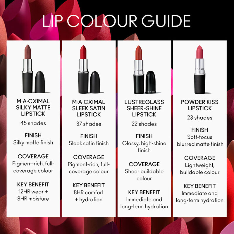 M&middot;A&middot;Cximal Silky Matte Lipstick  image number null