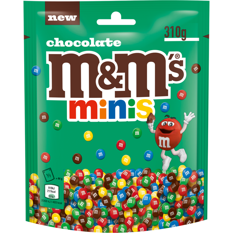 Mini Choco image number null