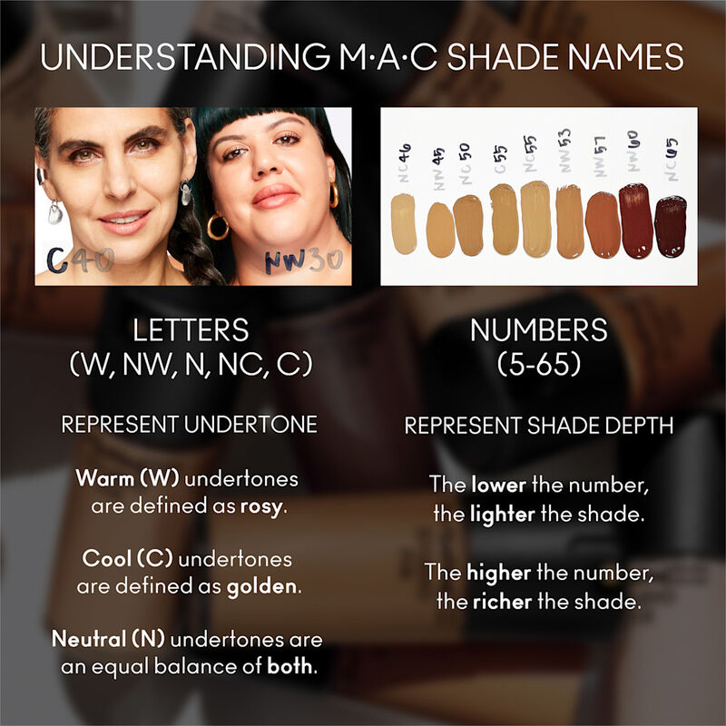 Studio Fix Fluid SPF 15 24hr Matte Foundation + Oil Control image number null