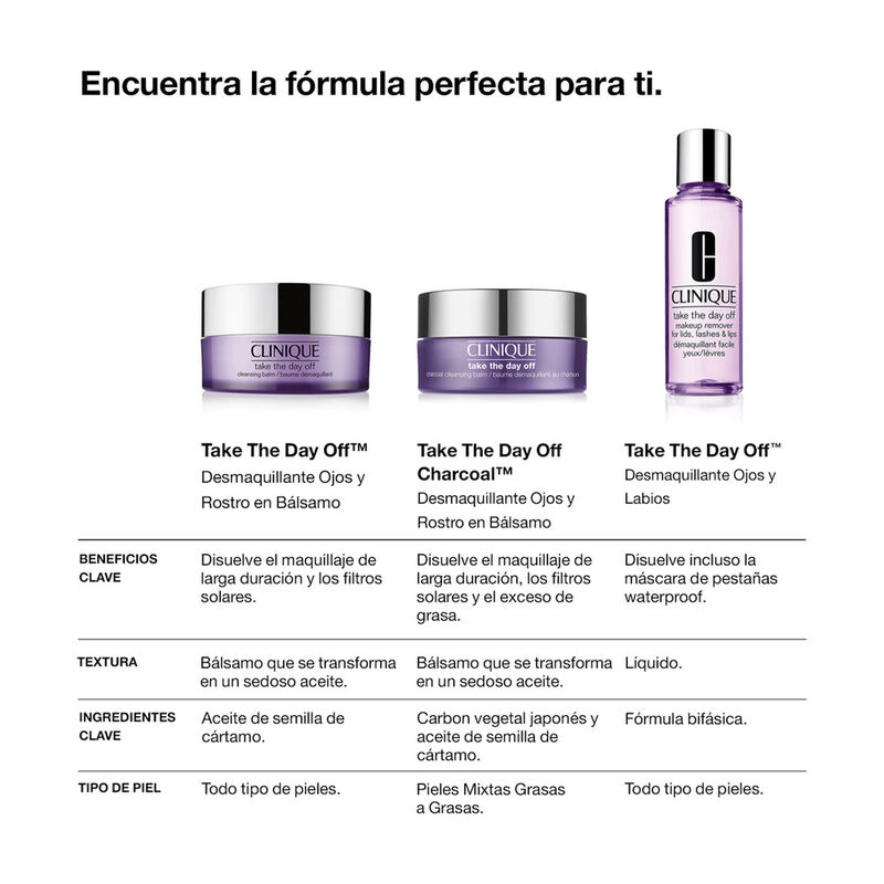 Take The Day Off™ Makeup Remover For Lids, Lashes & Lips image number null