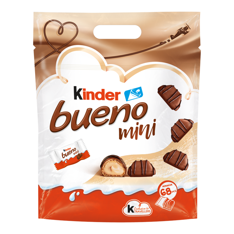 Bueno Mini image number null