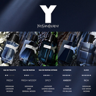 Y  image number null