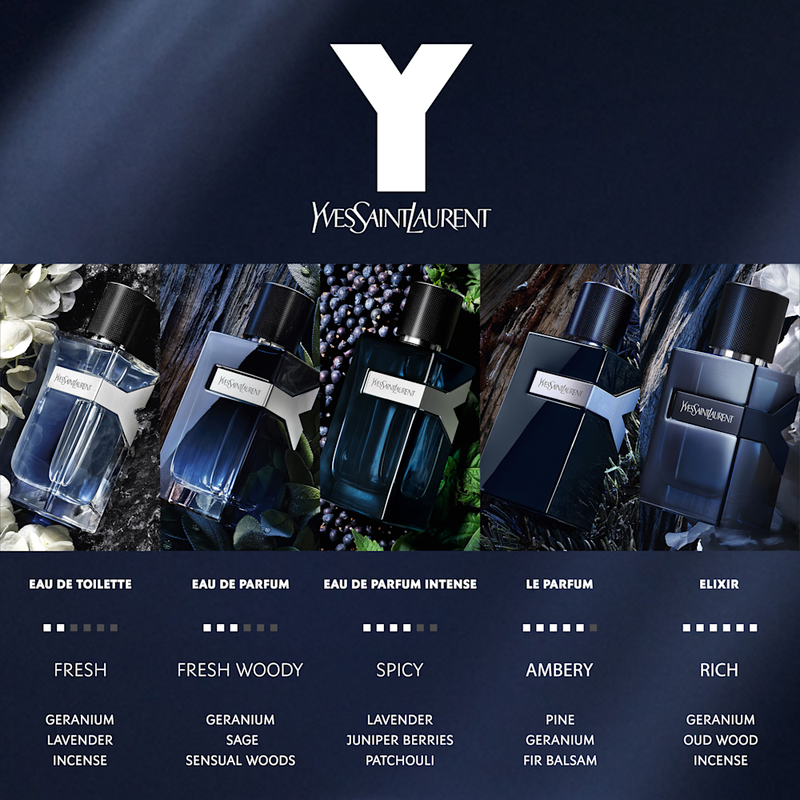 Y  image number null