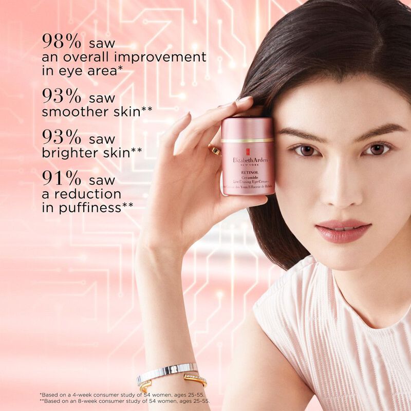 Retinol Ceramide Line Erasing Set image number null