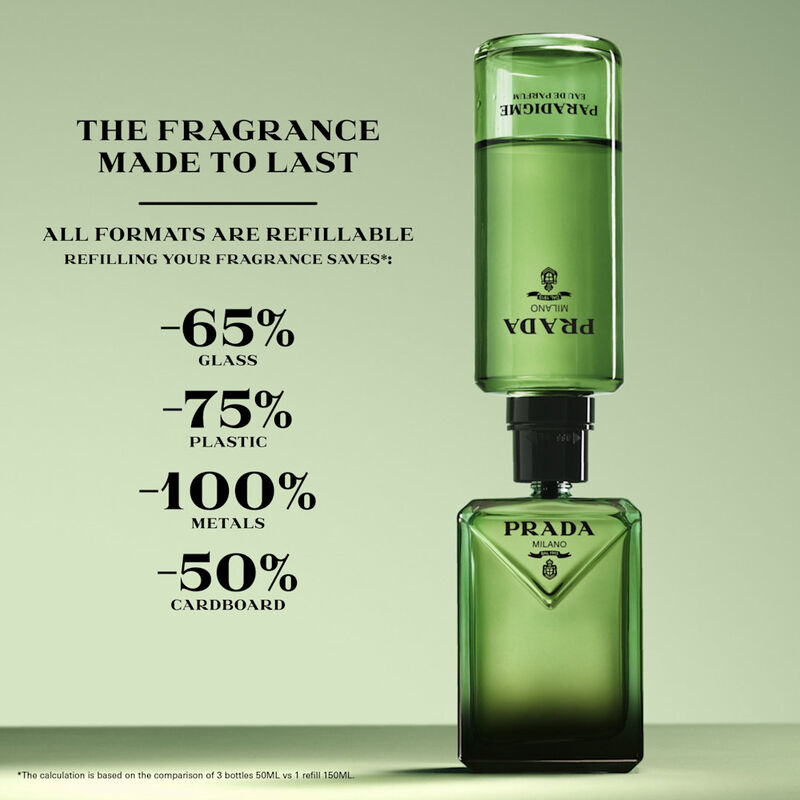 Paradigme image number null