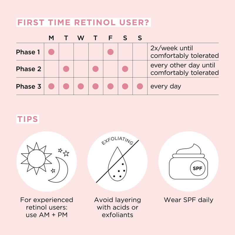 Retinol + HPR Ceramide Rapid Skin Renewing Water Cream image number null