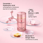 Retinol + HPR Ceramide Rapid Skin Renewing Water Cream image number null
