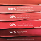 Lip & Cheek Blush Tint image number null