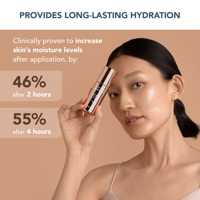 Supercharged Serum 2.0 Gl image number null