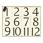 Twelve Day Ornament Collection  image number null