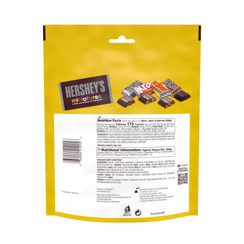 Miniatures Sharing Assortment image number null